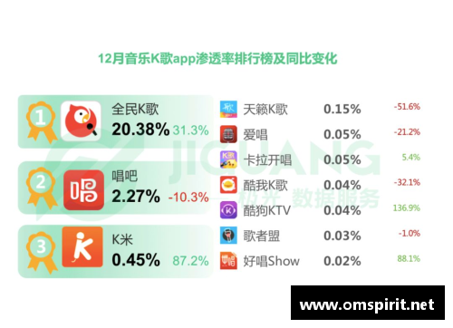 网易云最短的歌可以增加等级吗？(fm95.4百万好车主如何报名？)